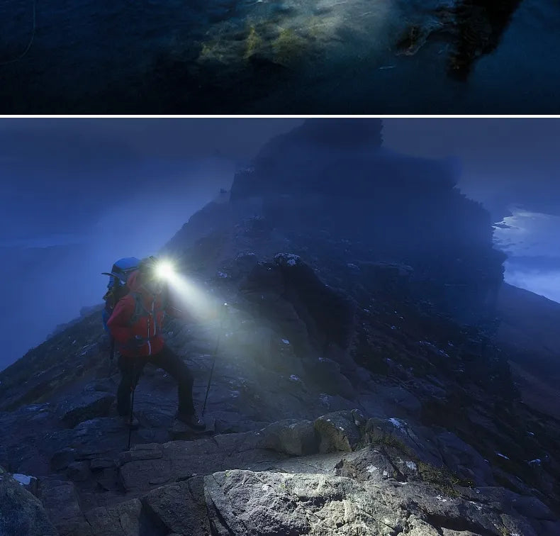 Waterproof Rechargeable LED Headlamp with Adjustable Zoom