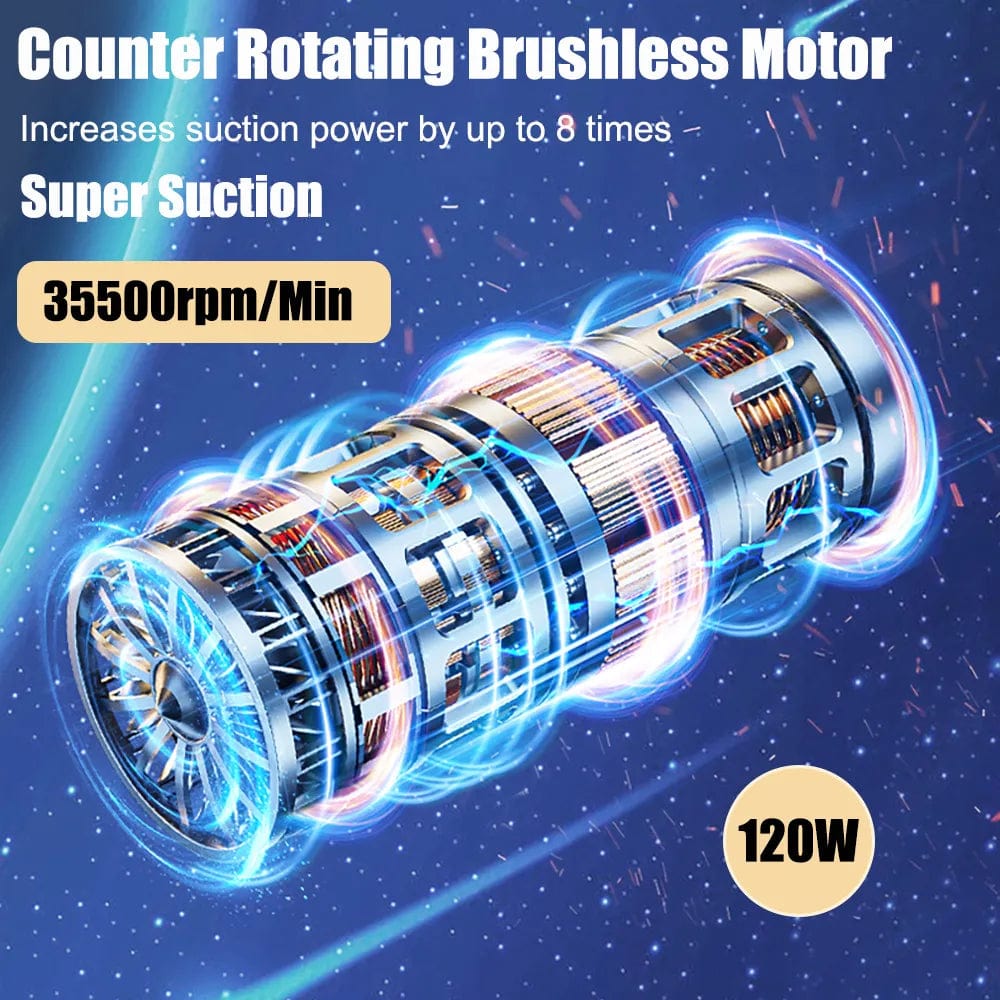 Avtoit | Car Vacuum Cleaner - Powerful and Compact Car Vac for Quick Cleaning