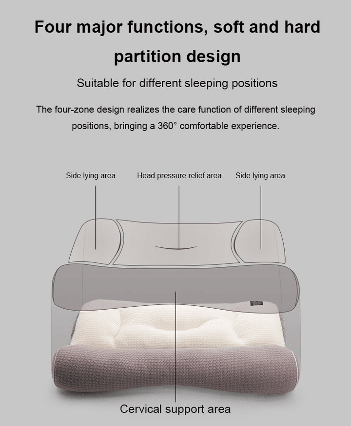 Avtoit | Super Ergonomic Pillow