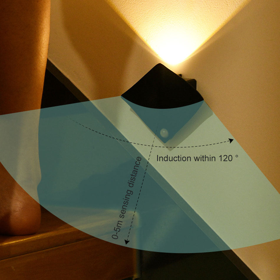 Avtoit | Motion Sensor Wireless Indoor Wall Lamp