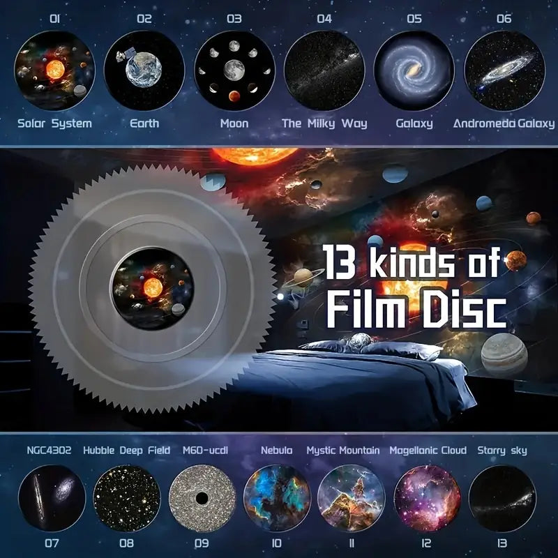 Avtoit | Celestial Dreams: 360° Planetarium Galaxy Projector -  Full-room Coverage
