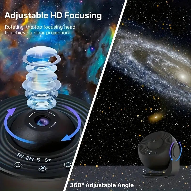 Avtoit | Celestial Dreams: 360° Planetarium Galaxy Projector -  Full-room Coverage