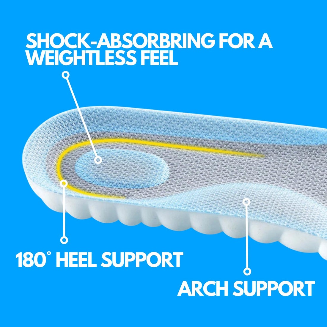 Avtoit | Orthopedic Insoles for Flat Feet | Memory Foam Arch Support | Comfort and Pain Relief