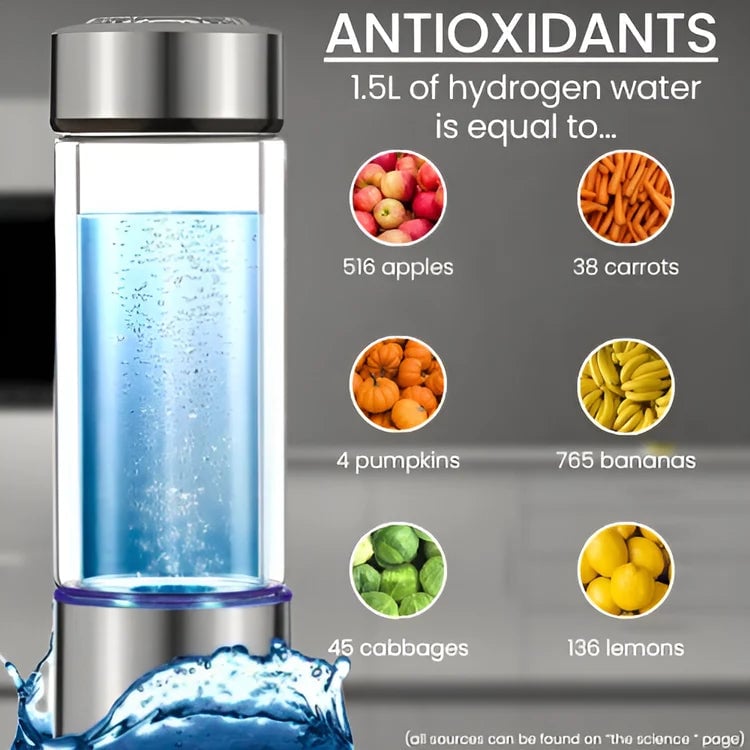 Avtoit | Energize - hydrogen water bottle