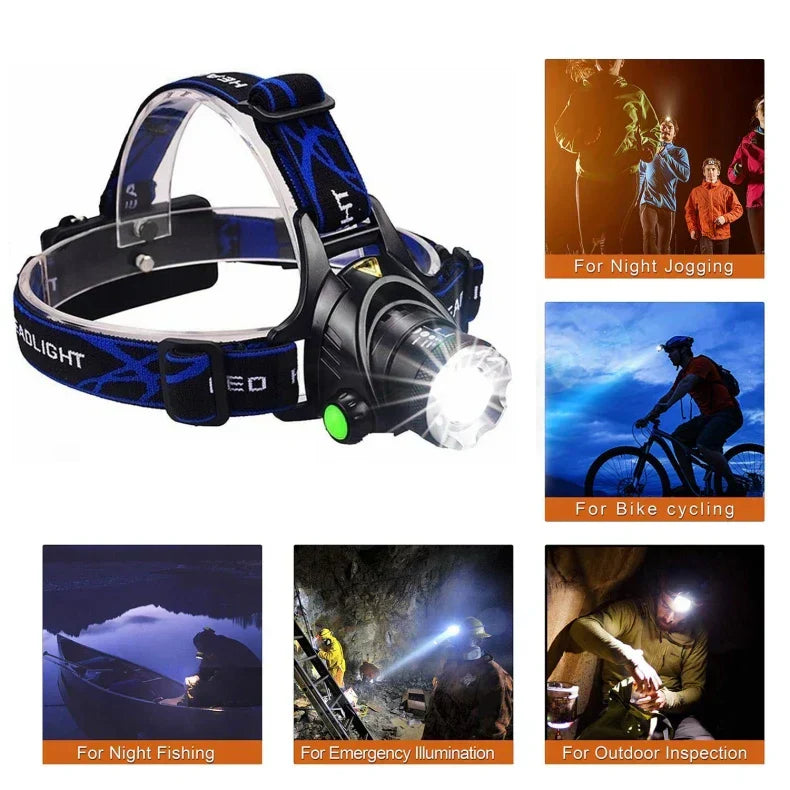 Waterproof Rechargeable LED Headlamp with Adjustable Zoom