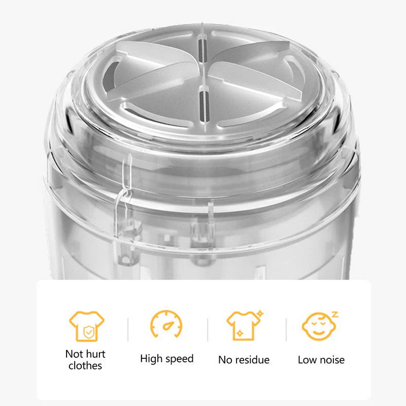Avtoit | USB Rechargeable Lint Remover for Clothing