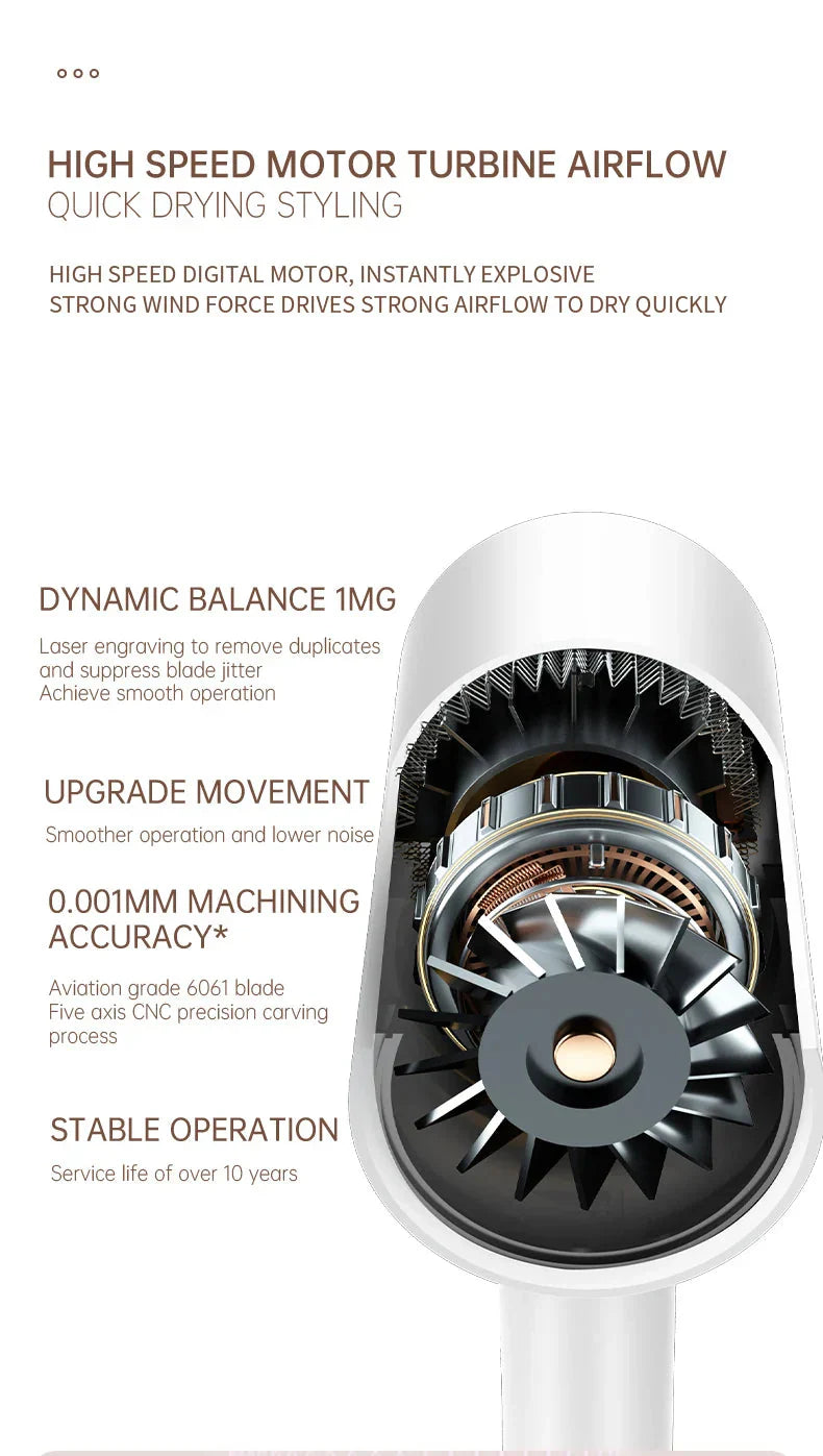 Avtoit | High-performance hair dryer 2400W with cold and warm air function - Ion technology