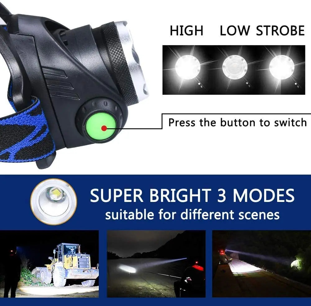 Waterproof Rechargeable LED Headlamp with Adjustable Zoom