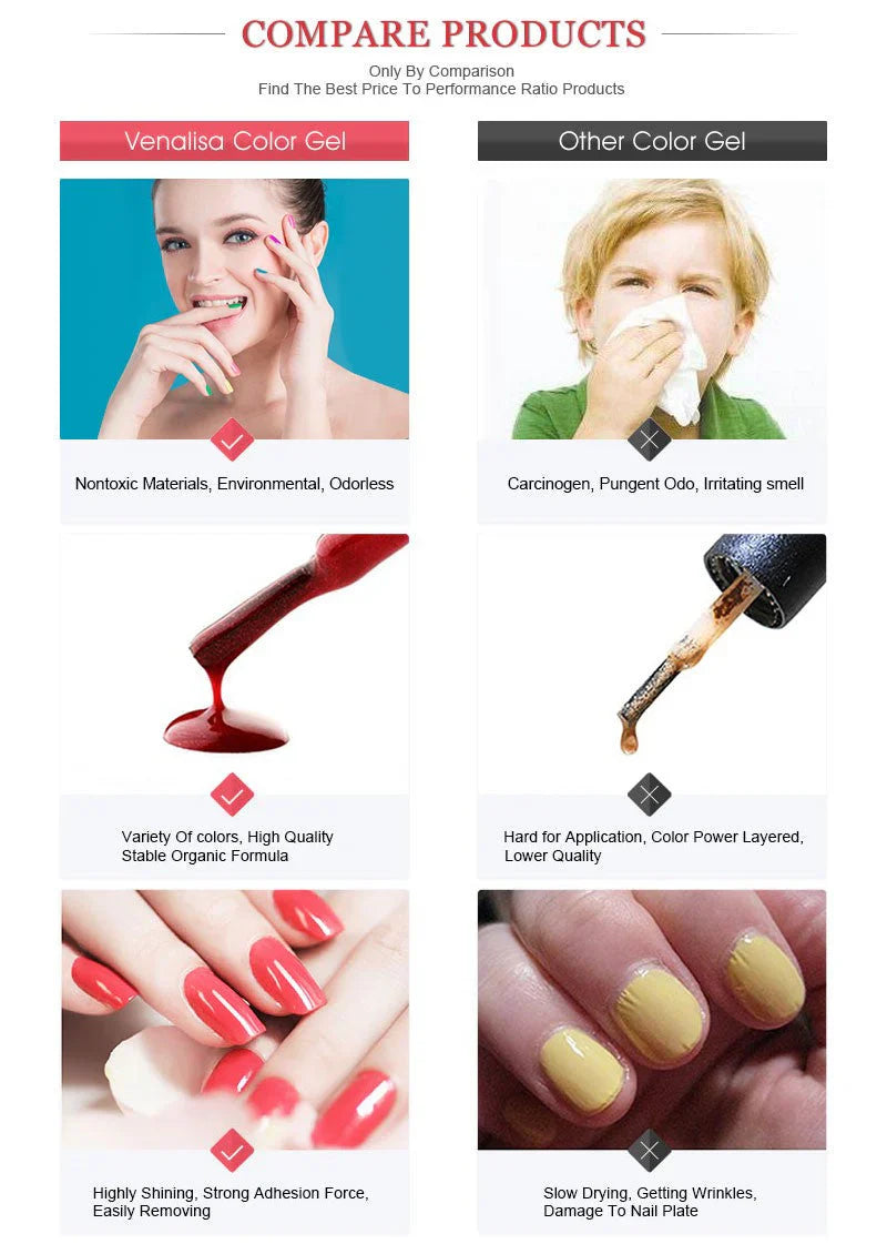 Avtoit | UV-LED Gel Nail Polish