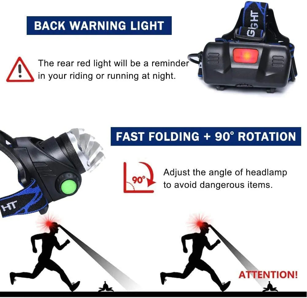 Waterproof Rechargeable LED Headlamp with Adjustable Zoom