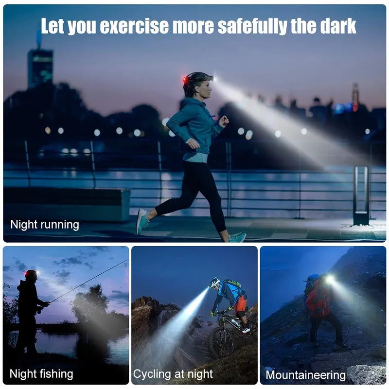 Waterproof Rechargeable LED Headlamp with Adjustable Zoom