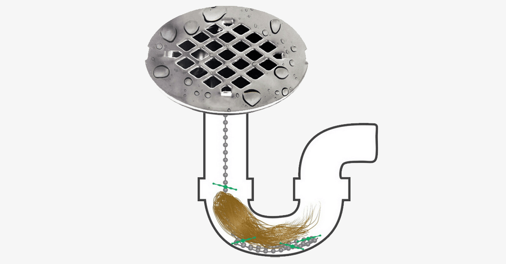 Avtoit | All-in-one shower drain basin remover
