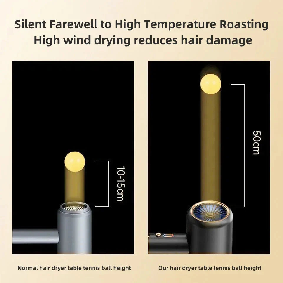 Avtoit | High-performance hair dryer 2400W with cold and warm air function - Ion technology