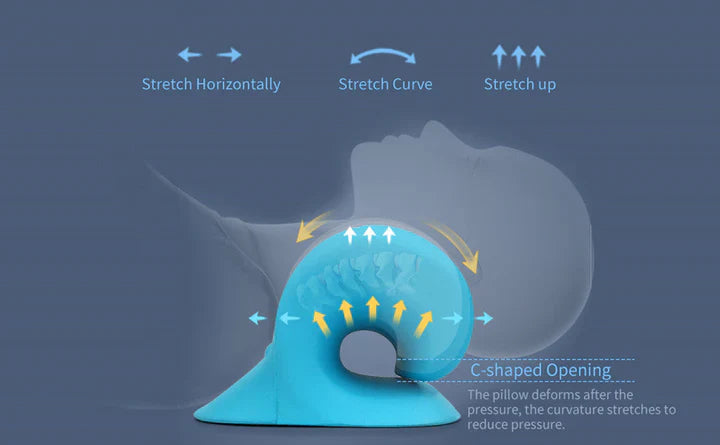Avtoit | Neck and Shoulder Stretch – Cervical Traction Pillow for Spinal Alignment and Massage