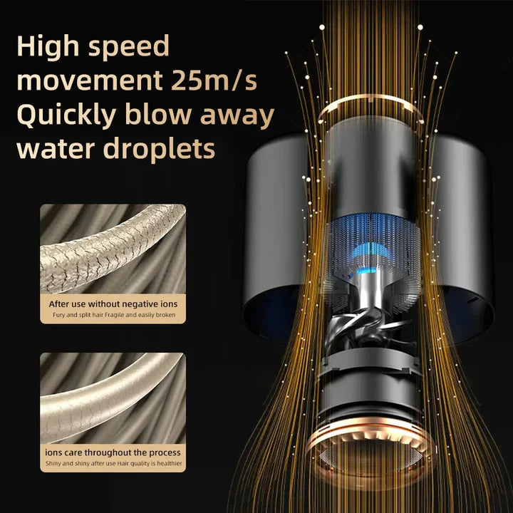 Avtoit | High-performance hair dryer 2400W with cold and warm air function - Ion technology
