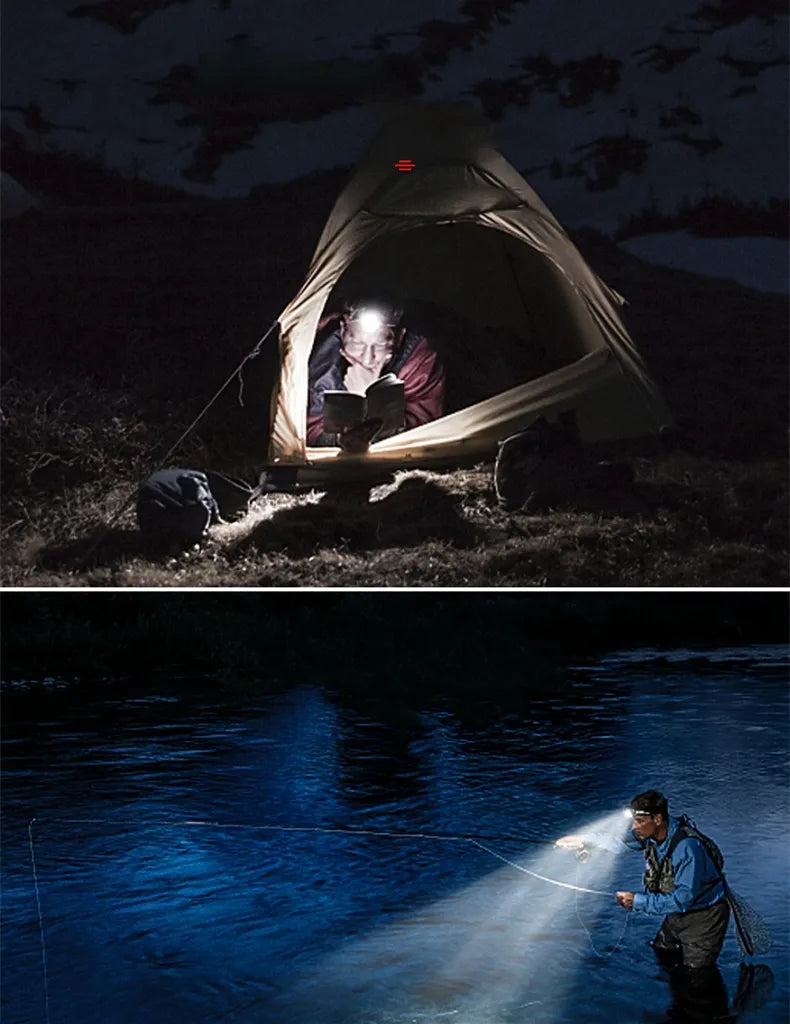 Avtoit | Robust Waterproof LED Headlamp with Zoom and Rechargeable Battery