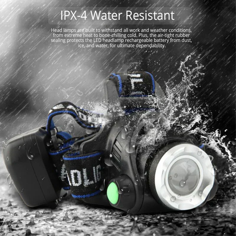 Waterproof Rechargeable LED Headlamp with Adjustable Zoom