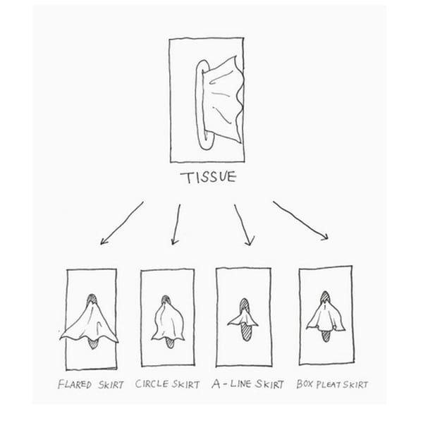 Avtoit | Flying Skirt Tissue Box