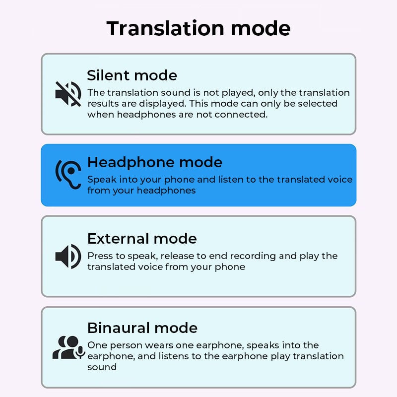 Avtoit | AI Translation Open Ear Clip Bluetooth Headphones