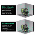 Avtoit | Infrared Green Light Laser Level for Precision Work