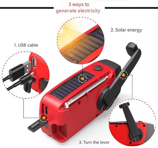 Avtoit | Emergency Radio - RescueReady
