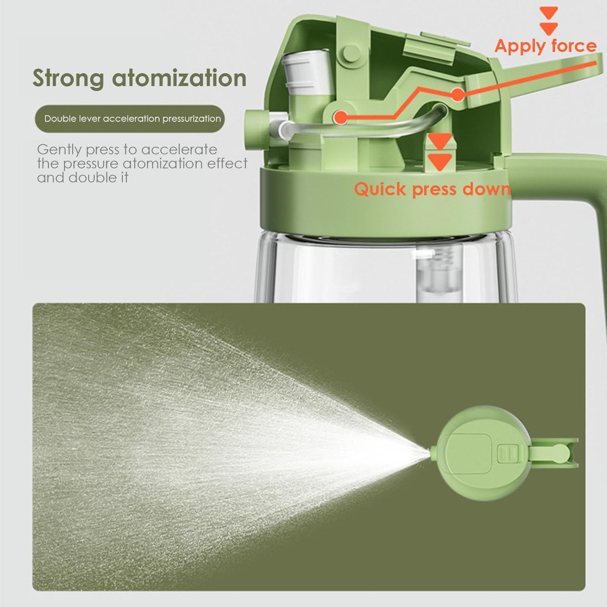Avtoit | 2-in-1 Oil Dispenser Bottle | Oil Sprayer and Dispenser | Healthy Cooking