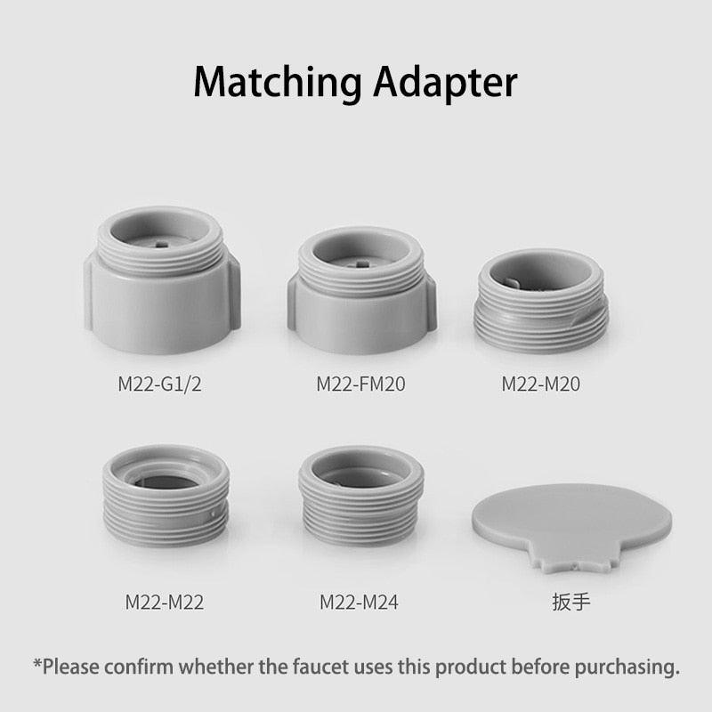 Avtoit | Rotatable faucet nozzle head