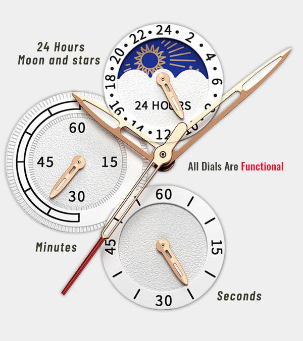 Avtoit | Classic Sports Watch