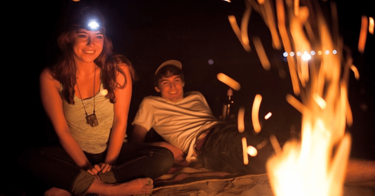 Avtoit | Mini LED Headlamp – The perfect gadget for adventures