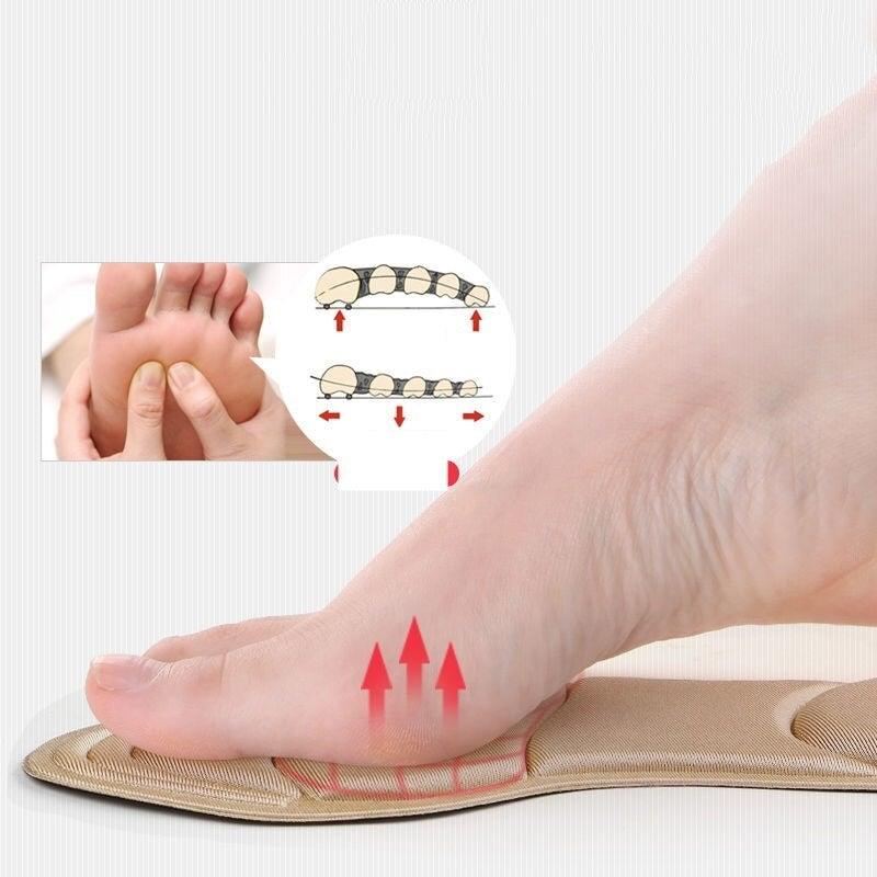 Avtoit | Heel protection insoles for shoes