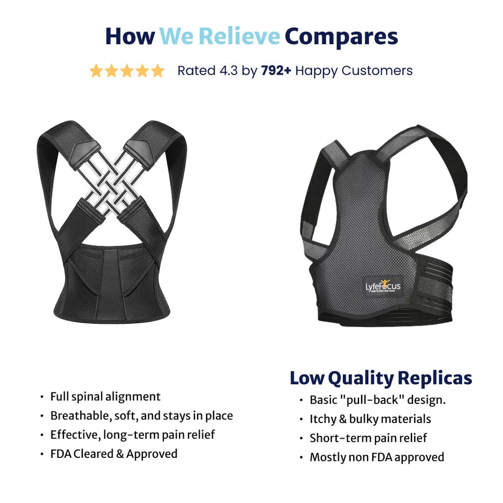 Avtoit | Back Posture Corrector | Adjustable, Breathable Design for Men & Women to Improve Posture and Reduce Back Pain