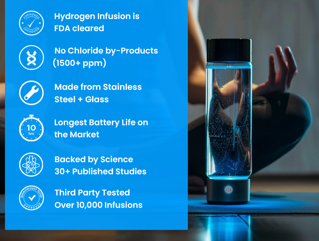 Avtoit | Hydrogen Water Bottle | USB Rechargeable, Anti-Inflammatory & Perfect for Daily Hydration and Wellness