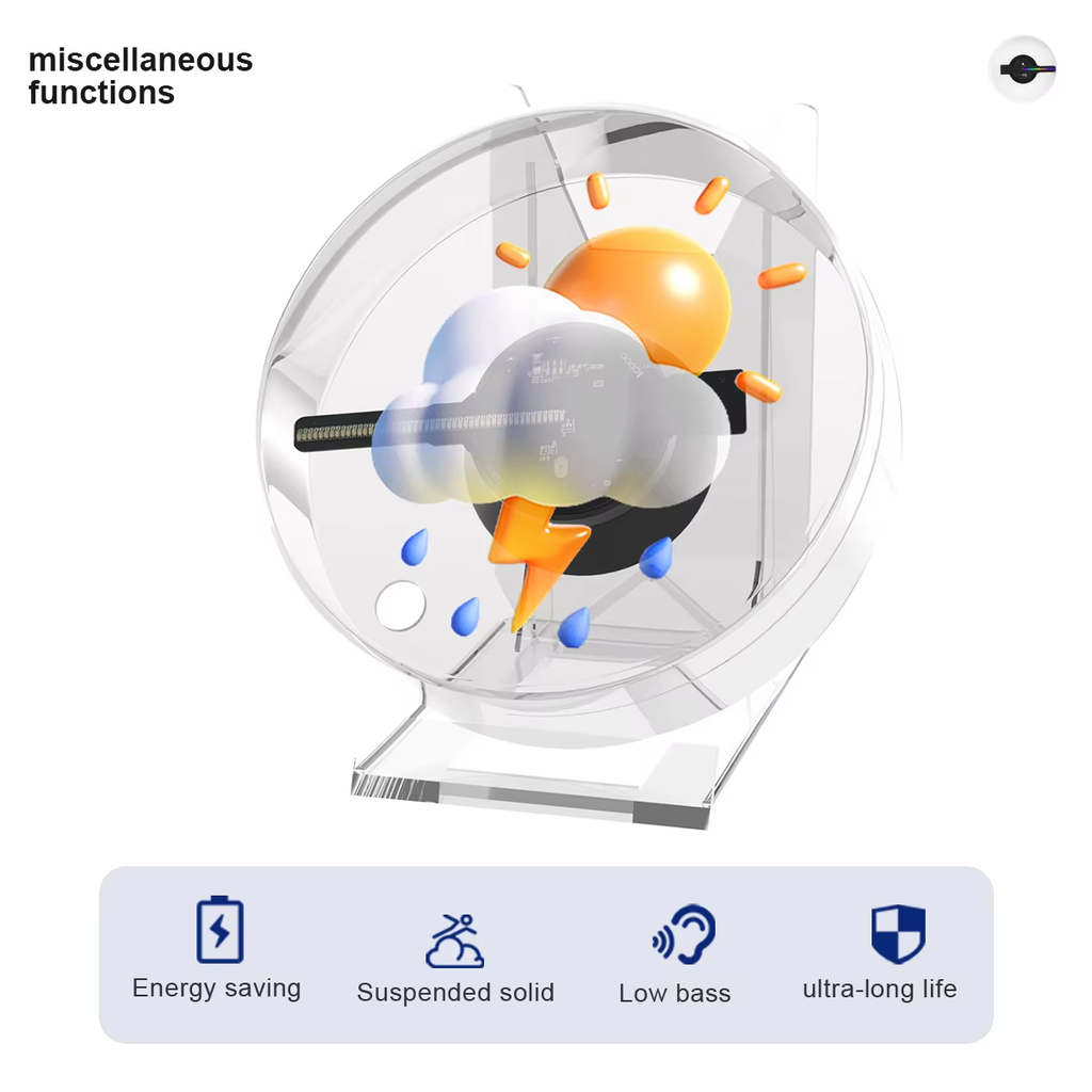 Avtoit | Mini 3D WiFi Display Remote Hologram Fan