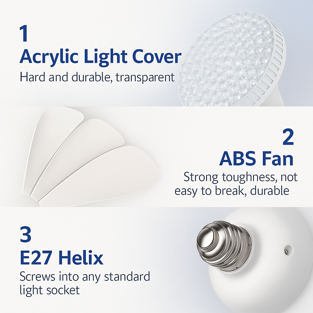 Avtoit | Elegant Flower Energy Saving RC Ceiling Fan Lamp