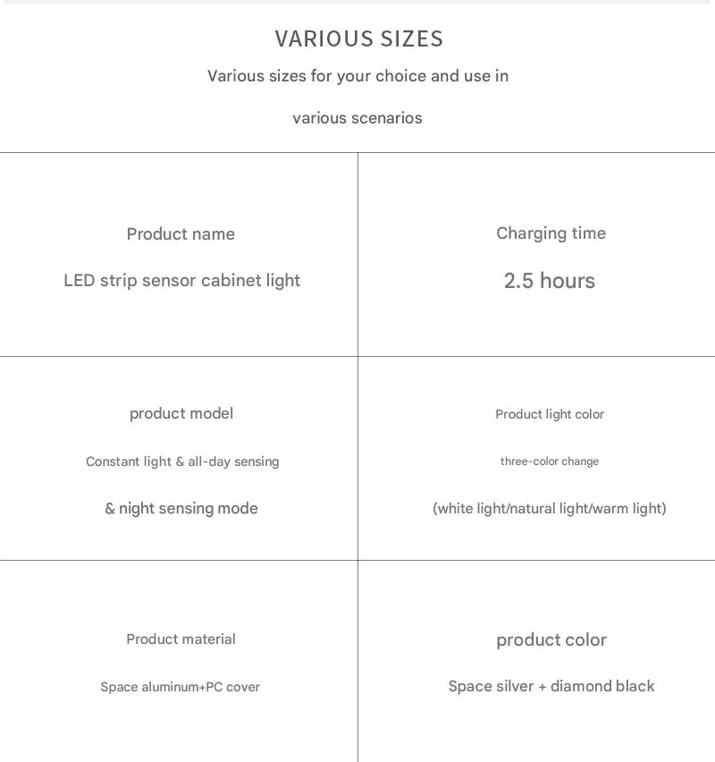 Avtoit | LED Cabinet Light with Motion Sensor – Several Months on a Single Charge