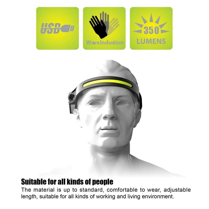 Avtoit | LED Headlamp