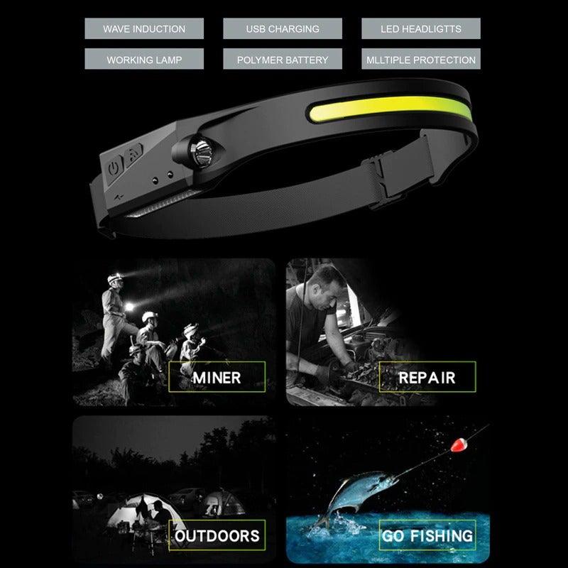 Avtoit | LED Headlamp