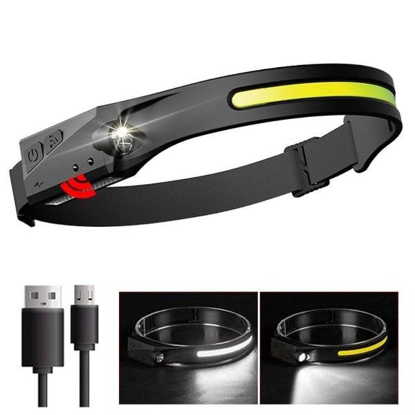 Avtoit | LED Headlamp