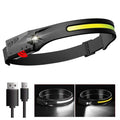 Avtoit | LED Headlamp