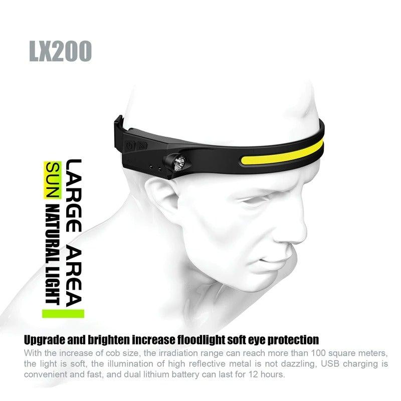 Avtoit | LED Headlamp