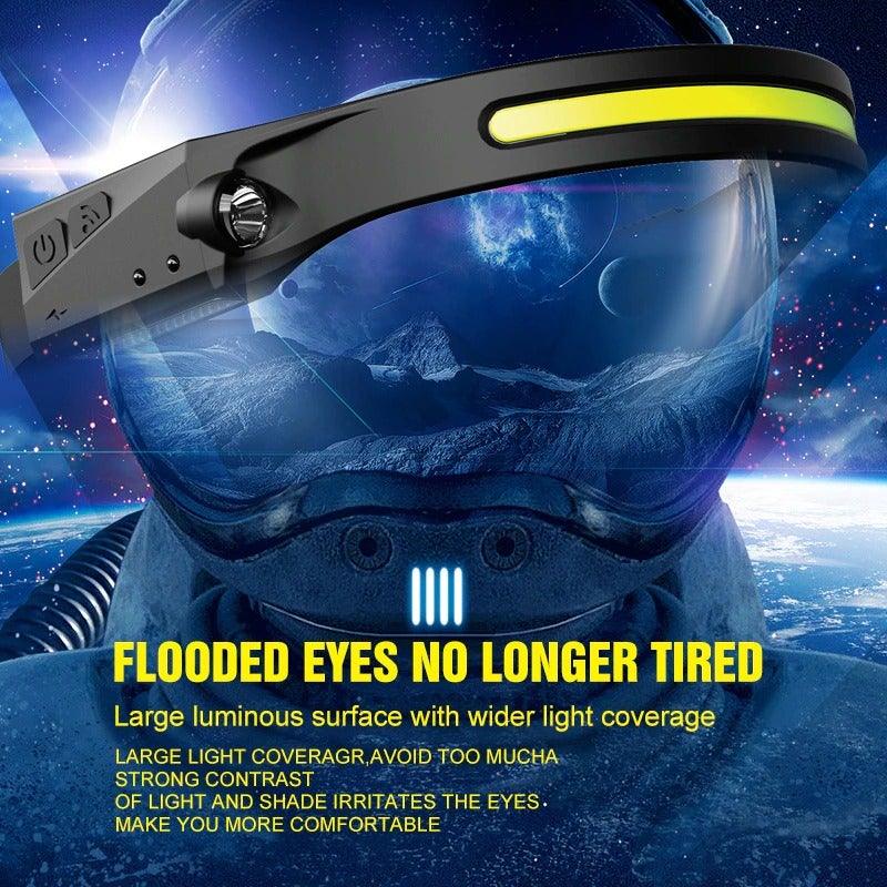 Avtoit | LED Headlamp