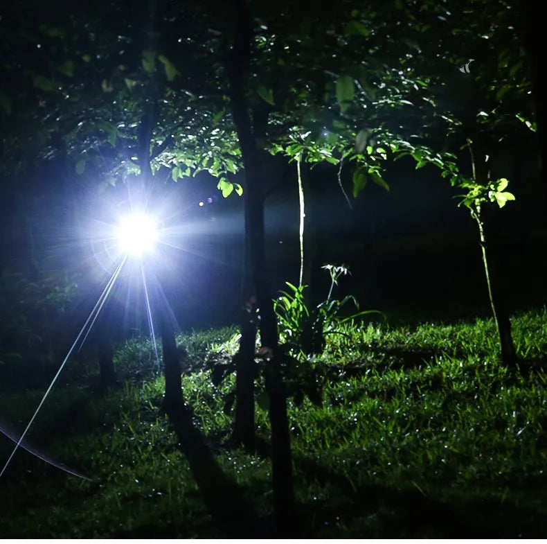 Waterproof Rechargeable LED Headlamp with Adjustable Zoom