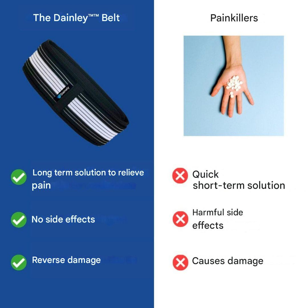 Avtoit | Lumbo-Pelvic Belt - FlexAlign