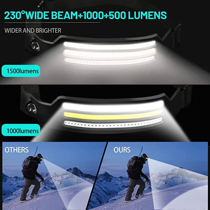 Avtoit | LED Headlamp X3 – Waterproof & Rechargeable Head Torch for Running, Hiking & Outdoor Adventures