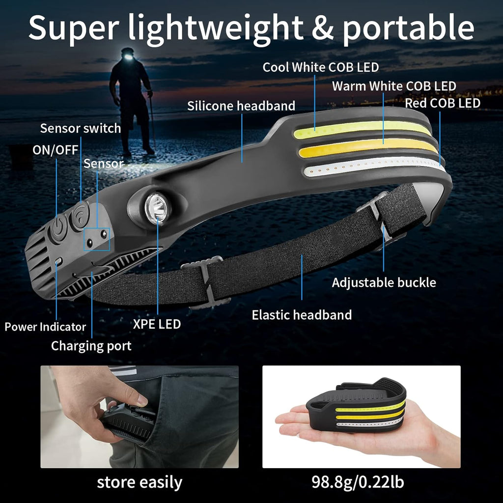 Avtoit | LED Headlamp X3 – Waterproof & Rechargeable Head Torch for Running, Hiking & Outdoor Adventures