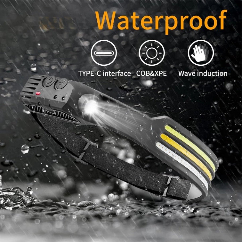 Avtoit | LED Headlamp X3 – Waterproof & Rechargeable Head Torch for Running, Hiking & Outdoor Adventures
