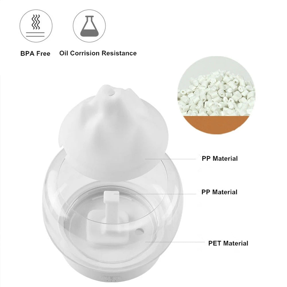 Avtoit | Luxury Aroma Diffuser with LED lighting - AromaGlow