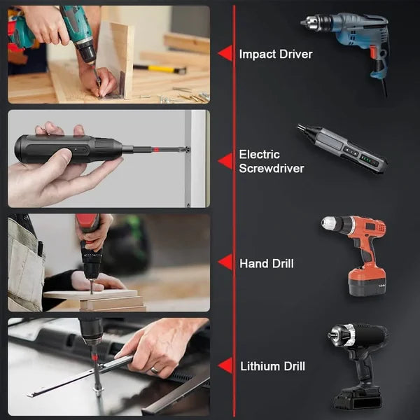 Avtoit | Magnetic Screwdriver Bit Set - MagniDrive