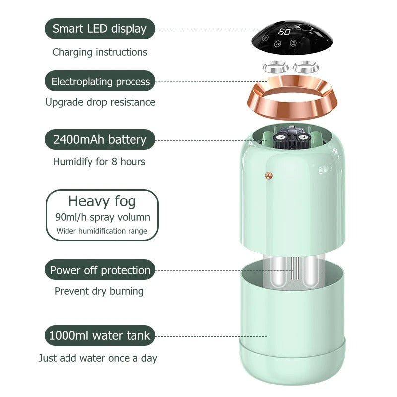 Avtoit | HydraPur UV Air Humidifier – Silent Portable Humidifier with UV Sterilisation for Clean & Comfortable Air