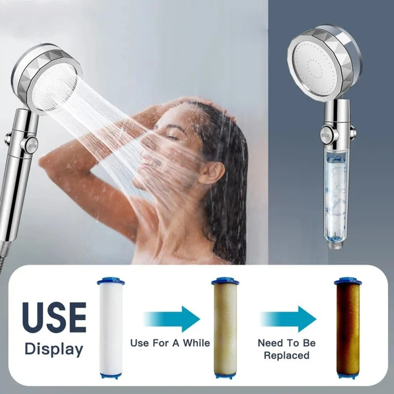Avtoit | Turbo Shower Head – Adjustable Pressure